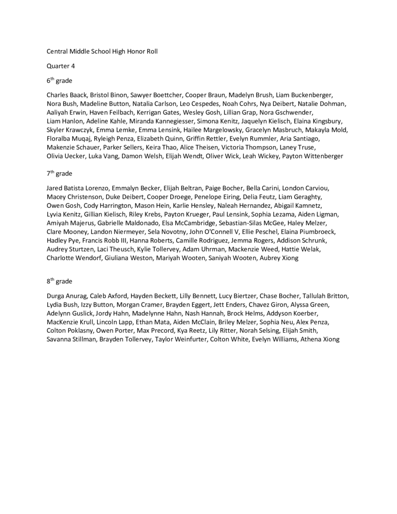 CMS High Honor 2025-2026 Quarter 4